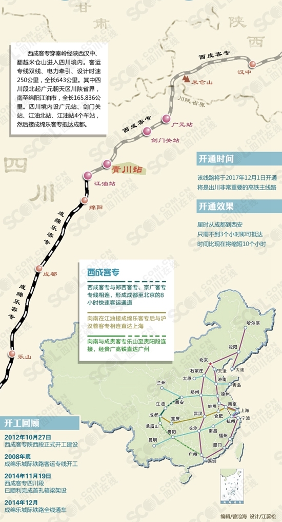 西成客专四川段今起开始工程验收 年内通车